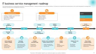 Service Management Roadmap Powerpoint Ppt Template Bundles Pre-designed Professionally