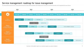 Service Management Roadmap Powerpoint Ppt Template Bundles Idea Multipurpose