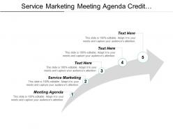 Service marketing meeting agenda credit management stress management cpb