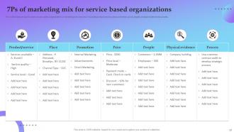Service Marketing Plan To Improve Business Performance Powerpoint Presentation Slides Compatible Multipurpose