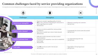 Service Marketing Plan To Improve Business Performance Powerpoint Presentation Slides Interactive Multipurpose