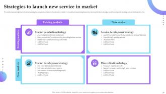 Service Marketing Plan To Improve Business Performance Powerpoint Presentation Slides Captivating Multipurpose