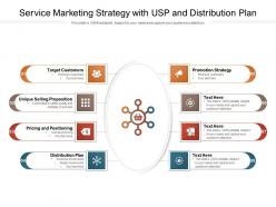 Service marketing strategy with usp and distribution plan