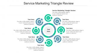 Service marketing triangle review ppt powerpoint presentation infographic template guidelines cpb