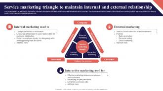 Service Marketing Triangle To Maintain Internal Organization Function Strategy SS V