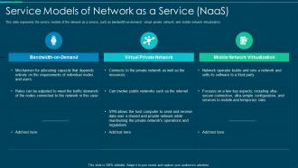 Service models of network as a service naas ppt summary icon