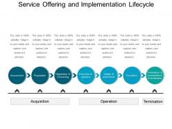Service offering and implementation lifecycle ppt slide themes