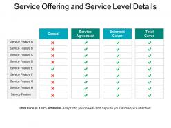 Service offering and service level details powerpoint slide images
