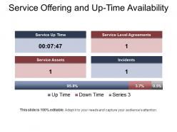 Service Offering And Up Time Availability Ppt Example