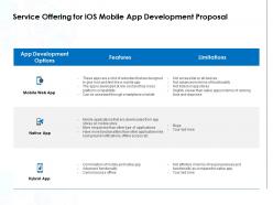 Service offering for ios mobile app development proposal ppt template guidelines