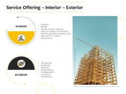 Service offering interior exterior ppt powerpoint presentation gallery aids