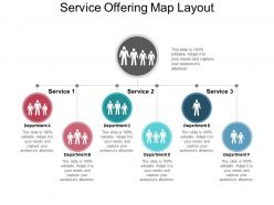 Service Offering Map Layout Ppt Example Professional