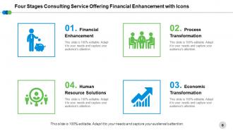 Service Offering Social Listening Consumer Insights Analytics And Reporting
