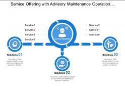Service offering with advisory maintenance operation and customer service solutions
