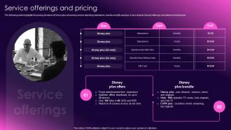 Service Offerings And Pricing Ott Media Network Company Profile Cp Cd V