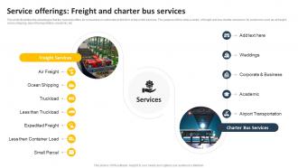 Service Offerings Freight And Charter Bus Services Transportation Business Plan BP SS
