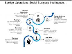 Service operations social business intelligence organisational network analysis cpb