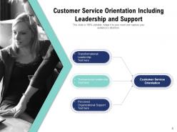 Service Orientation Customer Satisfaction Circular Architecture Process Gear Leadership