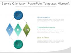 Service orientation powerpoint templates microsoft