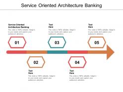 Service oriented architecture banking ppt powerpoint presentation templates cpb
