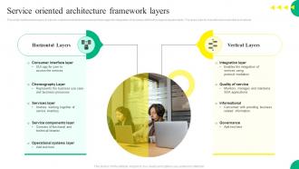 Service Oriented Architecture Framework Layers