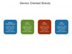 Service oriented brands ppt powerpoint presentation model design inspiration cpb