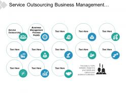Service outsourcing business management process supply marketing sales cpb