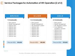 Service Packages For Automation Of Hr Operation Information System Ppt Powerpoint Presentation Tips