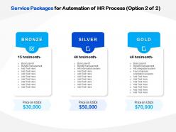 Service Packages For Automation Of HR Process Ppt File Example Introduction