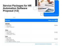 Service Packages For HR Automation Software Proposal Management Ppt Infographics