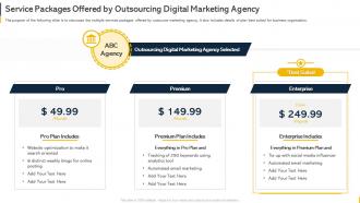 Service Packages Offered By Outsourcing Digital Marketing Agency Organization Budget Forecasting