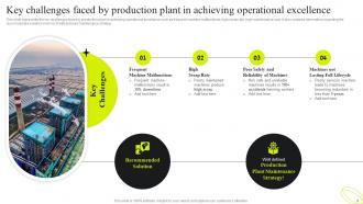 Service Plan For Manufacturing Plant Powerpoint Presentation Slides