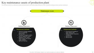 Service Plan For Manufacturing Plant Powerpoint Presentation Slides
