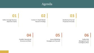 Service Plan For New Business Launch PPT Example AT Visual Images