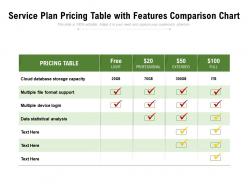 Service plan pricing table with features comparison chart