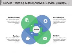 Service planning market analysis service strategy path market