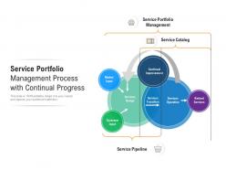 Service portfolio management process with continual progress