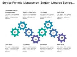 Service portfolio management solution lifecycle service lifecycle design operational