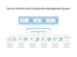 Service portfolio with configuration management system