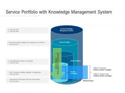 Service portfolio with knowledge management system