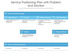 Service positioning plan with problem and solution