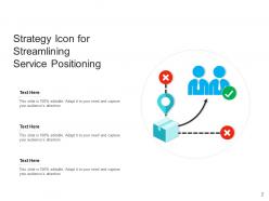 Service Positioning Strategy Streamlining Research Service Planning Process