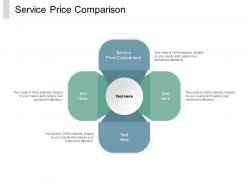 Service price comparison ppt powerpoint presentation professional outline cpb