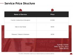 Service price structure chair ppt powerpoint presentation template master slide