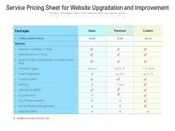 Service pricing sheet for website upgradation and improvement