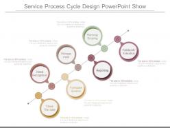Service Process Cycle Design Powerpoint Show