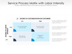 Service process matrix with labor intensity