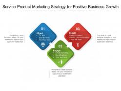 Service product marketing strategy for positive business growth