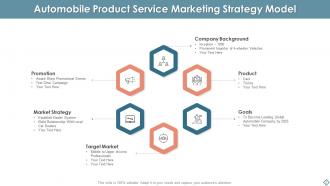 Service Product Marketing Strategy Powerpoint Ppt Template Bundles