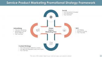 Service product marketing strategy powerpoint ppt template bundles